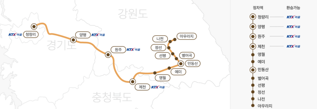 정선아리랑열차 노선도
