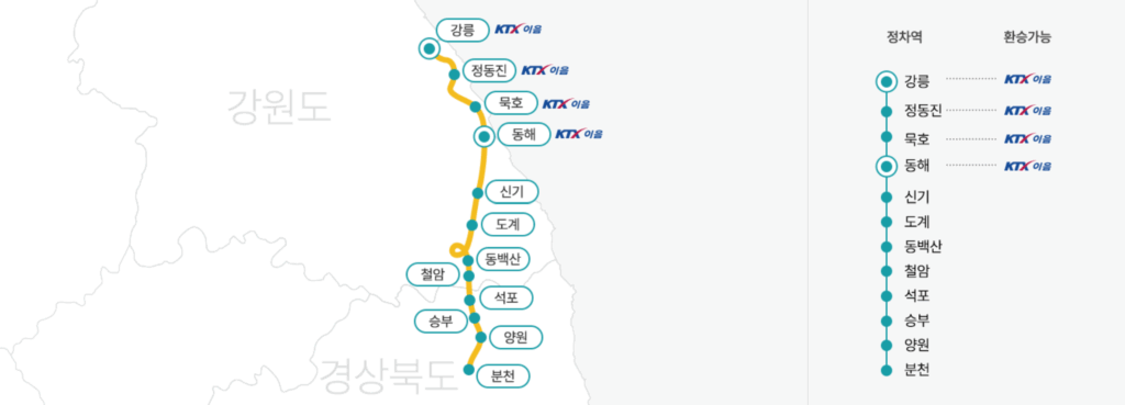 동해산타열차 노선도