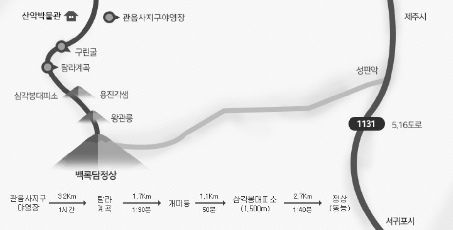 한라산 관음사 코스 지도