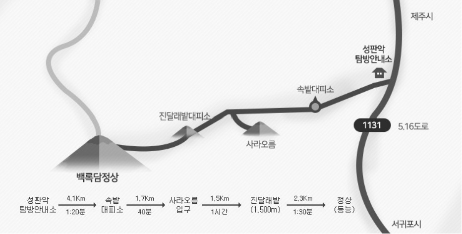 한라산 성판악 코스 지도